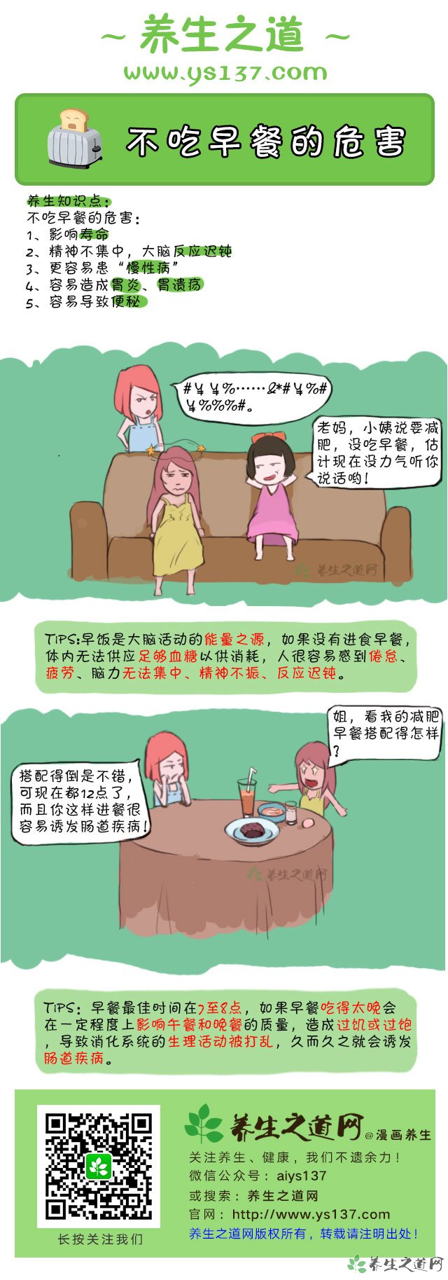 [漫画养生]不吃早餐的危害,不吃早餐能减肥吗