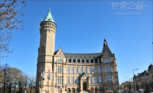 世界各国gdp排名_世界人均gdp最高