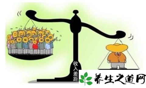 基尼系数与收入分布研究(3)